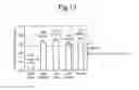 Fig. 18 - METHOD FOR JOINING METALLIC MEMBERS, JOINT STRUCTURE AND BRAZING FILLER METAL