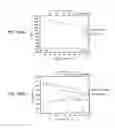Fig. 19 - METHOD FOR JOINING METALLIC MEMBERS, JOINT STRUCTURE AND BRAZING FILLER METAL