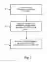 Fig. 02 - DIRECT DEPOSITION OF METALLIC COATING