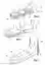 Fig. 03 - POWER WRENCH ATTACHMENT