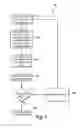 Fig. 08 - Apparatus and method for impact forming a cotter pin