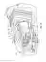 Fig. 15 - Rotary hammer