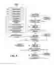 Fig. 05 - INSTRUCTIONAL HUMANOID ROBOT APPARATUS AND A METHOD THEREOF