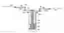 Fig. 01 - Robot having two arms with unequal link lengths