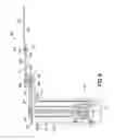 Fig. 12 - Robot having two arms with unequal link lengths