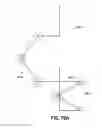 Fig. 77 - Robot having two arms with unequal link lengths