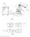 Fig. 02 - Method for verifying the assignment of a drive to a control device