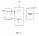 Fig. 16 - Methods and devices for cleaning garbage