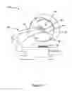 Fig. 03 - Power tool safety mechanisms