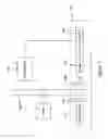 Fig. 06 - Power tool safety mechanisms