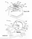 Fig. 101 - Power tool safety mechanisms