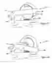 Fig. 110 - Power tool safety mechanisms