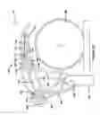 Fig. 114 - Power tool safety mechanisms