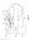 Fig. 116 - Power tool safety mechanisms