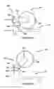 Fig. 118 - Power tool safety mechanisms