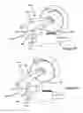 Fig. 124 - Power tool safety mechanisms