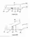 Fig. 128 - Power tool safety mechanisms