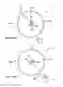Fig. 20 - Power tool safety mechanisms