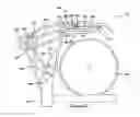 Fig. 31 - Power tool safety mechanisms