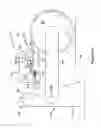 Fig. 33 - Power tool safety mechanisms