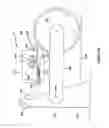 Fig. 34 - Power tool safety mechanisms