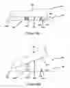 Fig. 44 - Power tool safety mechanisms
