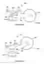Fig. 52 - Power tool safety mechanisms