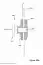 Fig. 60 - Power tool safety mechanisms