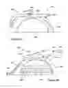 Fig. 76 - Power tool safety mechanisms