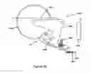 Fig. 80 - Power tool safety mechanisms
