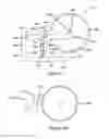 Fig. 83 - Power tool safety mechanisms