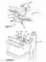 Fig. 88 - Power tool safety mechanisms