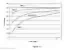 Fig. 92 - Power tool safety mechanisms