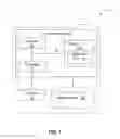 Fig. 02 - Method and system of making digital image transfer thermoformed objects
