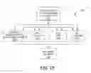 Fig. 17 - Apparatus for preforming at least a portion of a material