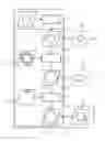 Fig. 02 - Adaptation method and production method for components produced by SLM