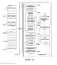 Fig. 11 - SYSTEM AND METHOD FOR SERVING CONTENT DURING A 3D PRINTING PROCESS