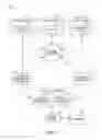 Fig. 03 - SYSTEMS AND METHODS FOR 3D DIGITAL PRINTING