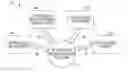 Fig. 01 - SYSTEMS AND METHODS FOR PROTOTPYE REFINEMENT AND MANUFACTURE IN 3D PRINTING