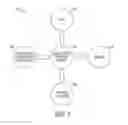 Fig. 03 - SYSTEMS AND METHODS FOR PROTOTPYE REFINEMENT AND MANUFACTURE IN 3D PRINTING