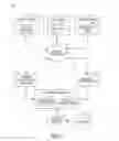 Fig. 04 - SYSTEMS AND METHODS FOR PROTOTPYE REFINEMENT AND MANUFACTURE IN 3D PRINTING