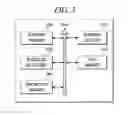 Fig. 04 - Resource allocation for divided 3D printing jobs