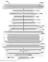 Fig. 05 - Bagging process and mandrel for fabrication of elongated composite structure