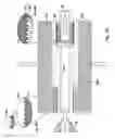 Fig. 07 - Thread Manufacture for Filament Wound Mandrel