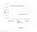 Fig. 03 - METHOD TO IMPROVE MAKING OF HEAT SEALABLE BIAXIALLY ORIENTED FILMS