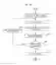 Fig. 26 - Liquid ejecting apparatus