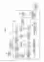 Fig. 24 - Dither mask generation method and device