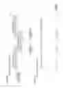 Fig. 35 - Dither mask generation method and device
