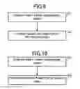 Fig. 06 - Object forming method, object forming apparatus, and nonvolatile computer-readable recording medium on which program is stored