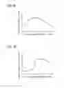 Fig. 05 - Drying device, image forming apparatus and computer readable medium